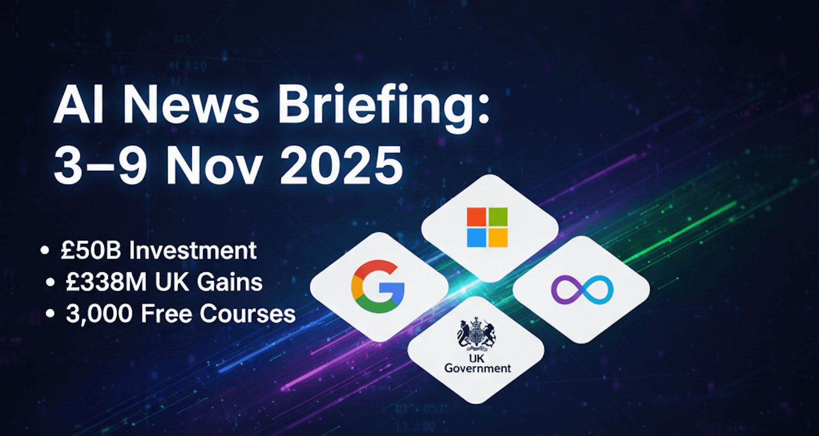 AI News Briefing: What UK Business Owners Need to Know (3-9 Nov 2025)